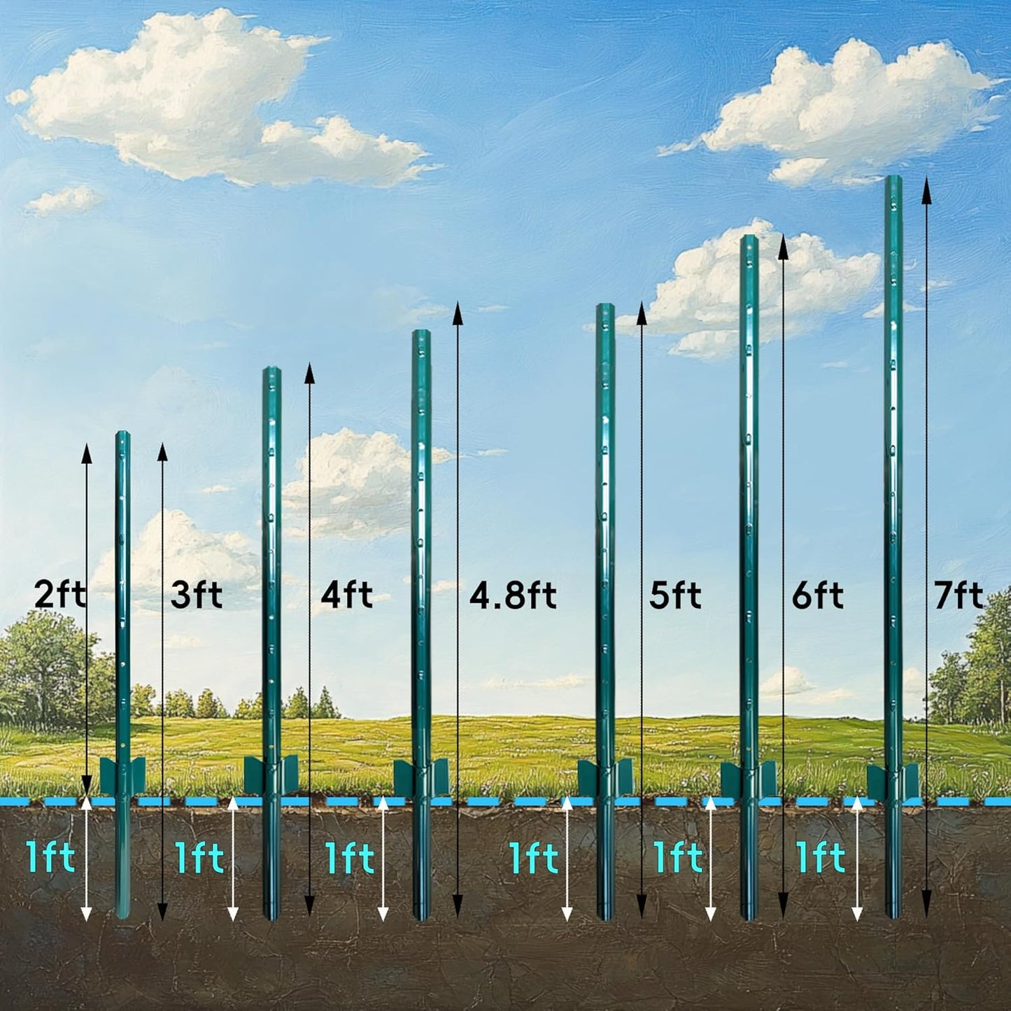 ARIFARO Fence Posts 7 Feet Sturdy Duty Metal Fence Post, Pack of 10, No Dig Garden U Post for Wire Fencing Steel Poles for Yard, Outdoor Wire