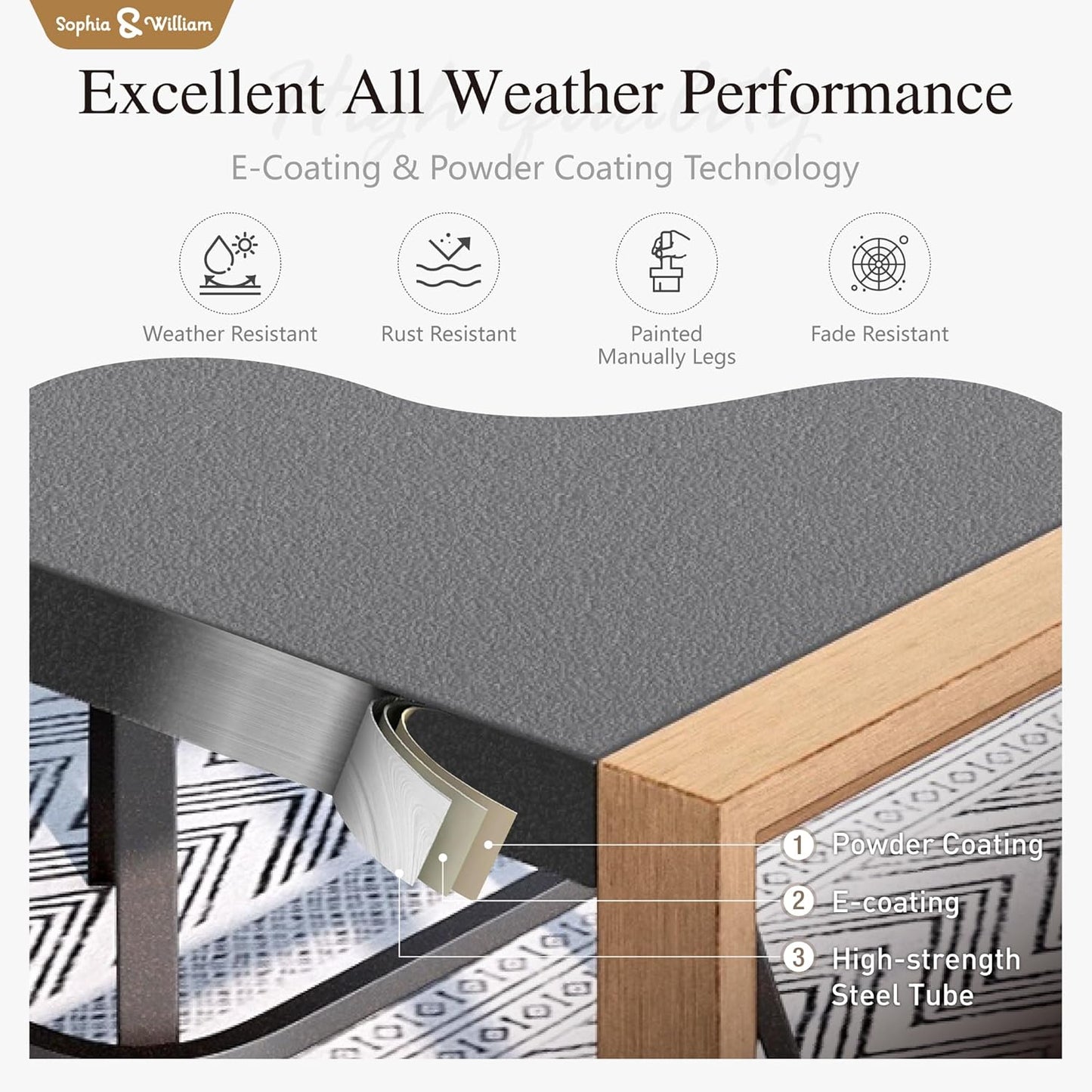 Sophia & William Outdoor Bar Set, Patio Bar Table and Chairs Set, Bar Height Patio Set - 2 x Swivel Bar Chairs(Brown), 1 x Rectangular Bar Table(Larimar Desktop)