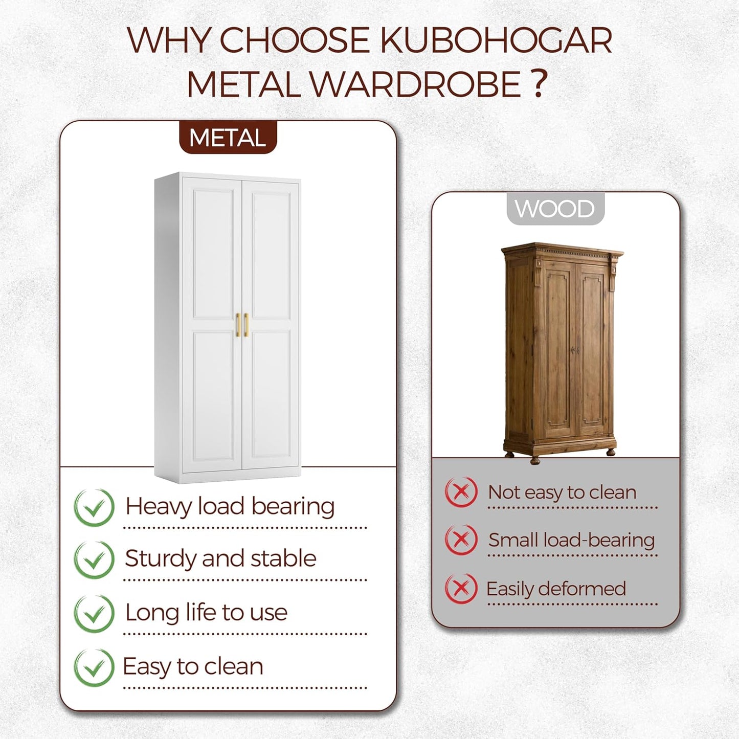 71" Metal Armoire Wardrobe Closet with 2 Doors, Tall Wardrobe Cabinet with Hanging Rod and Adjustable Shelves, White Clothing Storage Cabinets for Bedroom, Laundry Room, Home Office