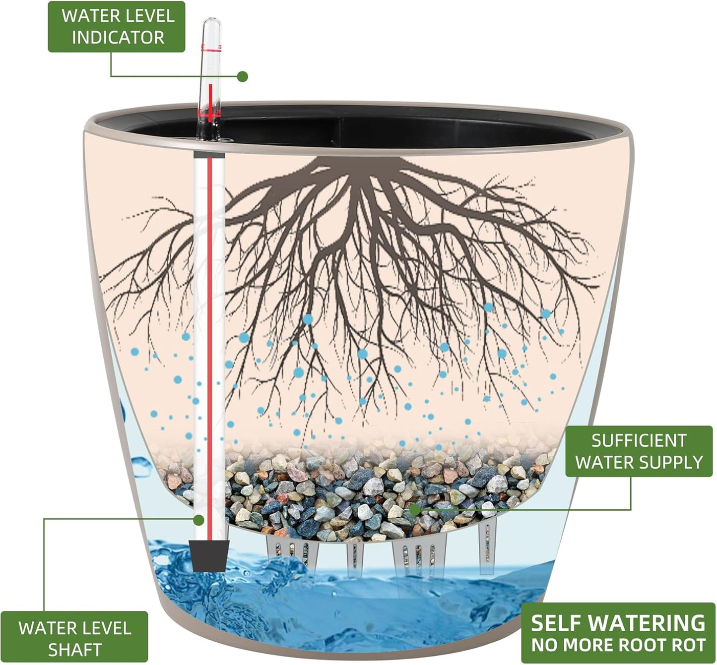 Dexceder 13x12 Self Watering Planter with Wheels Indoor Outdoor, Inner Pot Design, Thickened Large Floor Standing Flower Plant Pot with Water Level Indicator (Taupe Matte)