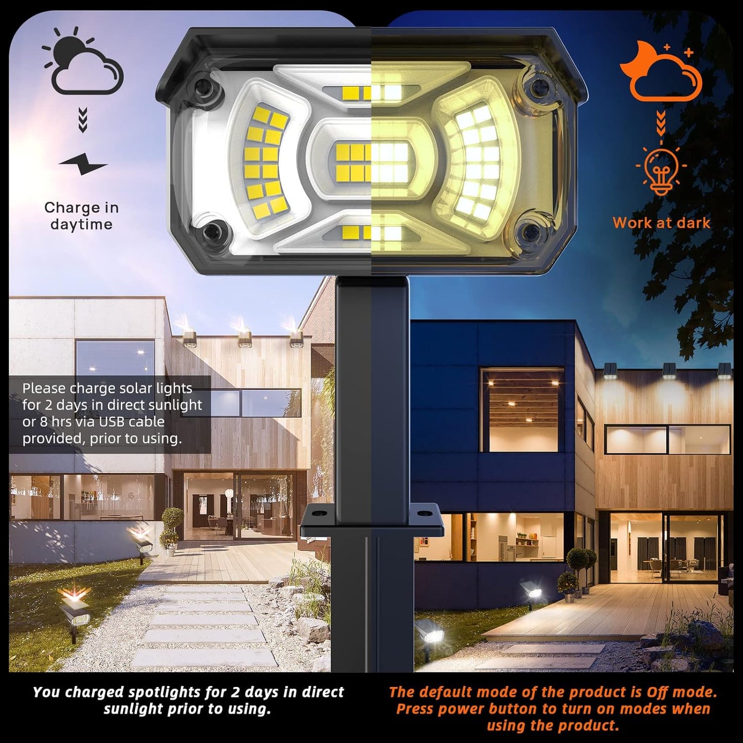 Solar Lights Outdoor Waterproof Landscape Lights, 40 LEDs Solar Spot Light Outdoor Spotlights with 3 Light Modes, USB & Solar Powered Garden Yard Wall Lights Auto On/Off for Patio 6 Pack