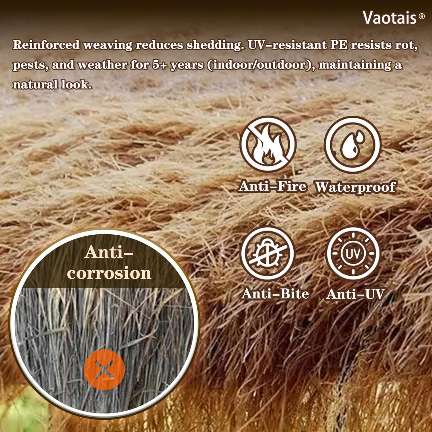 Realistic Synthetic Thatch Roll Sun-Bleached Yellow - 18 & 30 Inch Widths - Reinforced Weave for Mexican Palapa, Tiki Bars, Hawaiian Parties & Patio Decor (30 Inch Width x 4 Feet Length)