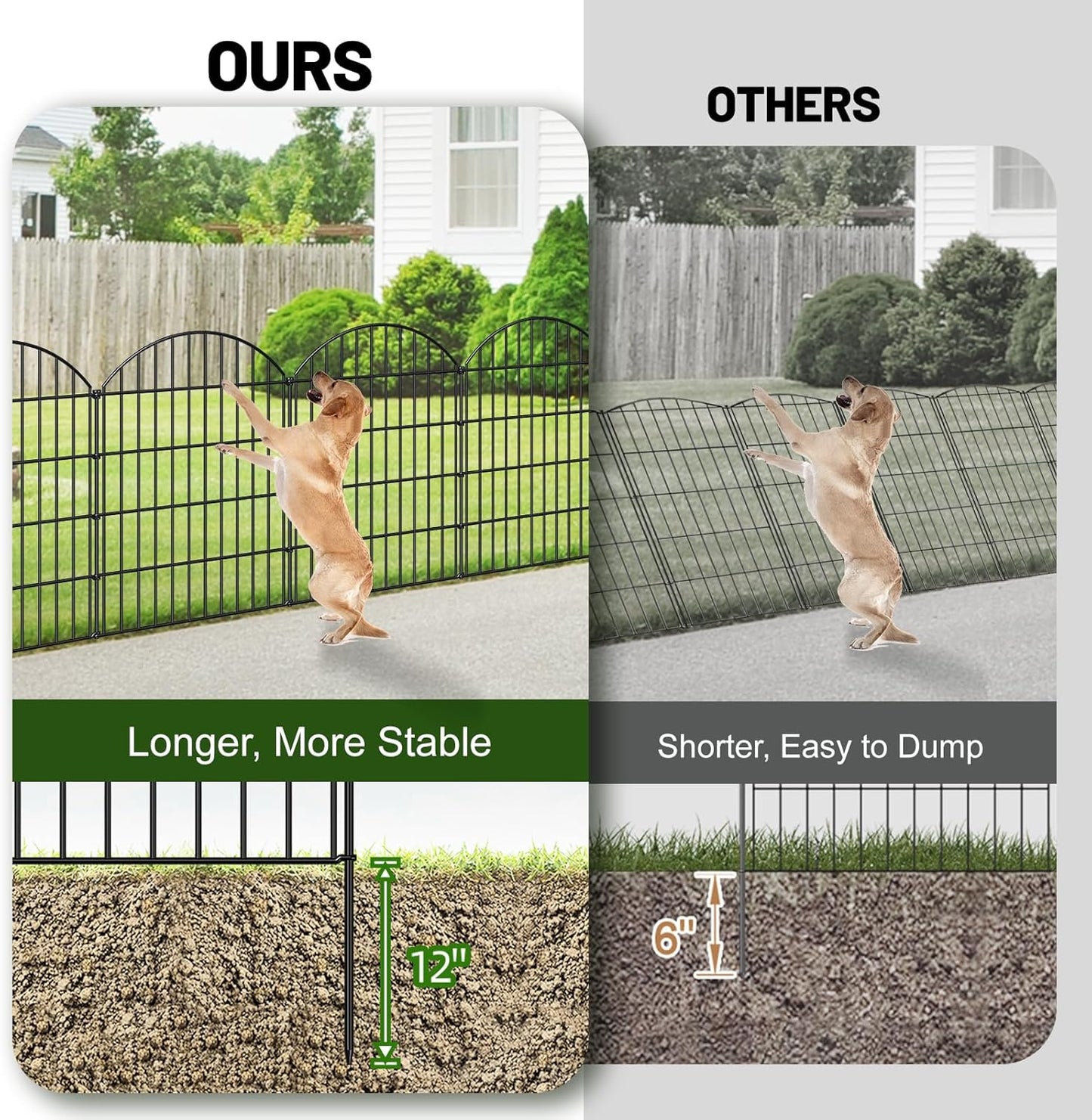 Metal Garden Fence 36in (H) x 11.7ft (L), 5 Panels +6 Stakes Dog Fence Border Fence Animal Barrier, No Dig Garden Fencing for Yard Flower Bed Lawn Patio Outdoor,CTW3605 Black