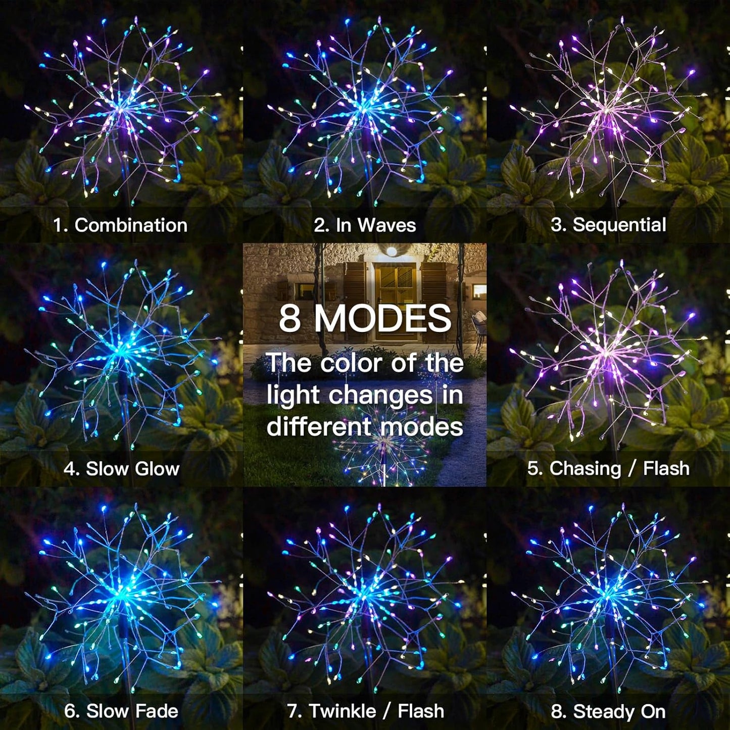 suddus Solar Garden Lights Outdoor Waterproof Decorative, 2Pack 150LED Firework Lights 8 Modes, Multicolor Solar Fairy Light for Yard, Patio, Pathway, Flowerbed Party Wedding Decor