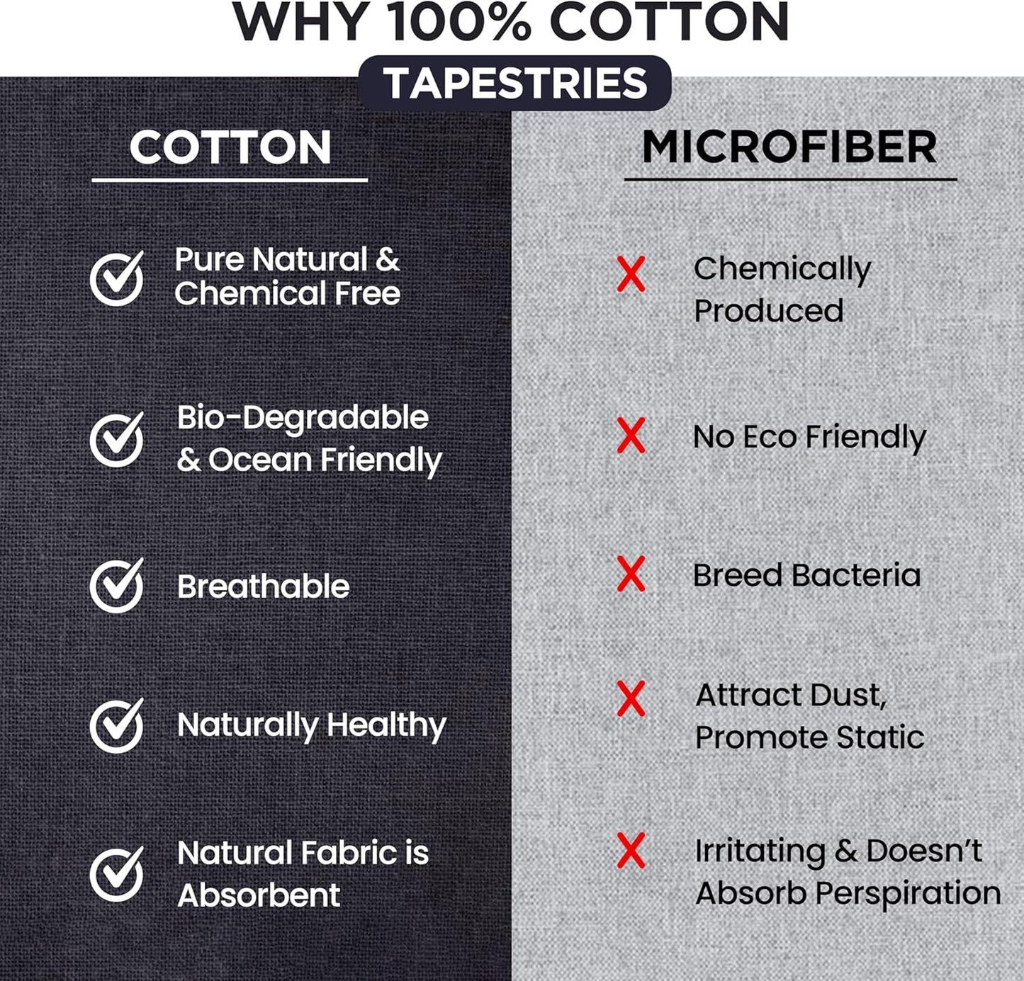 raajsee Indian Cotton Purple Tapestry Mandala Wall Hangings- Tapestry For Bedroom - Indie Wall Tapestry Hippie Room Decor - Boho Small Tapestrys Aesthetic Poster (30x40 Inches / 76x101 Cms)