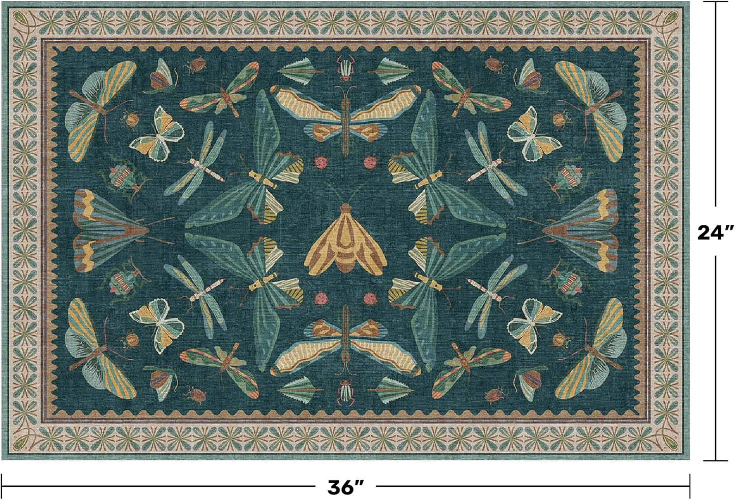 Washable Entry Rugs for Inside House - Non Slip 2x3 Small Rugs for Entryway, Kitchen, Powder Room, Stain & Fade Resistant, Teal Green