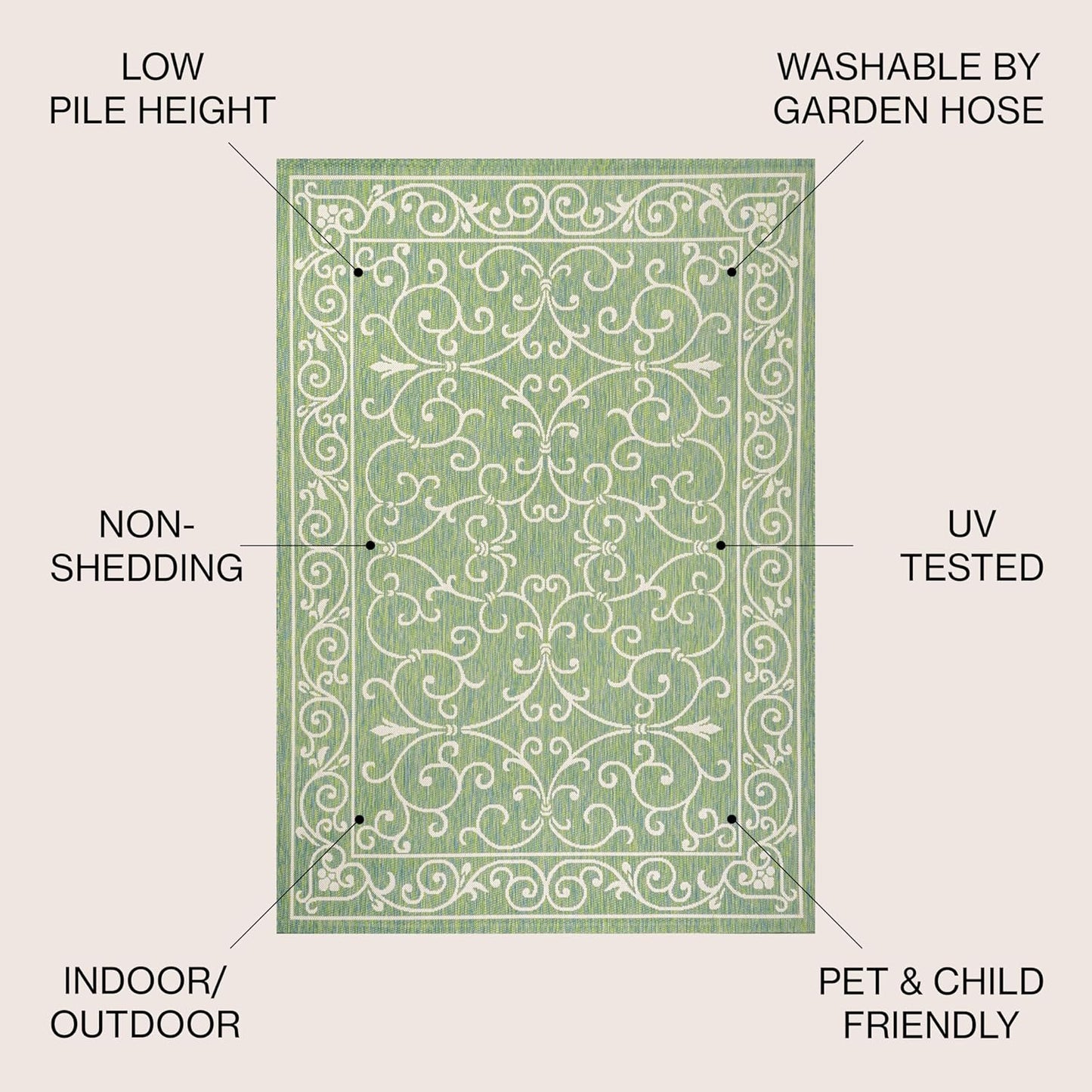 JONATHAN Y Vintage Filigree Indoor Outdoor Area Rug 5X8 Green/Ivory, Charleston Textured Weave for Backyard, Patio, Porch, Easy-Cleaning, High Traffic, Pet-Friendly, Non-Shedding (SMB106K-5)