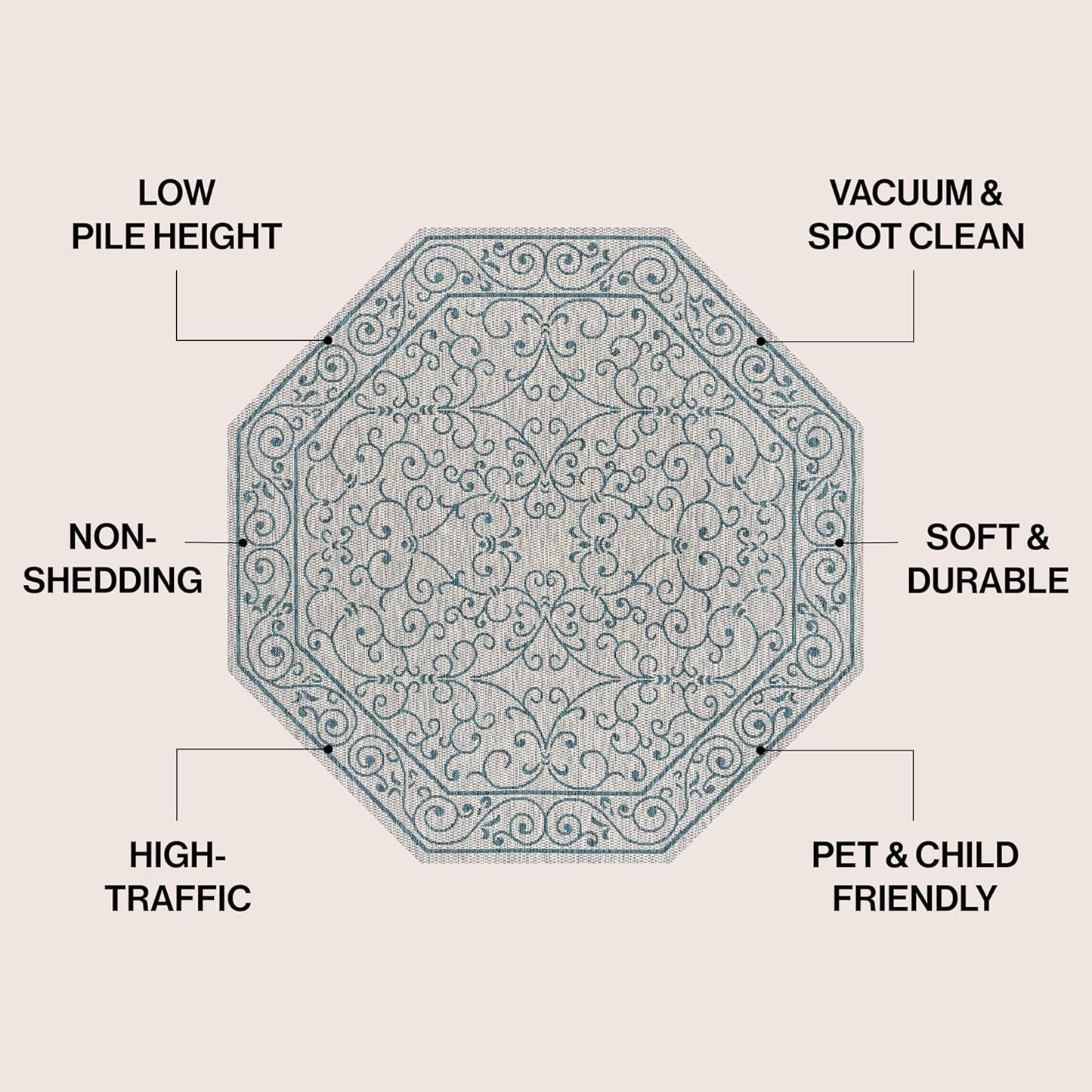 JONATHAN Y Vintage Filigree Indoor Outdoor Octagon Area Rug 5 Ft Gray/Teal, Charleston Textured Weave for Backyard, Patio, Porch, Easy-Cleaning, High Traffic, Pet-Friendly, Non-Shedding SMB106E-5TGN