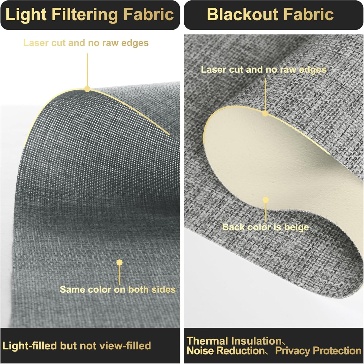 BERISSA Cordless Dual Roller Shades with Cassette Valance,Double Window Shades Blackout and Light Filtering Shades,Day and Night Roller Shades for Home Office Door.Linen Grey.62 W x 72" H