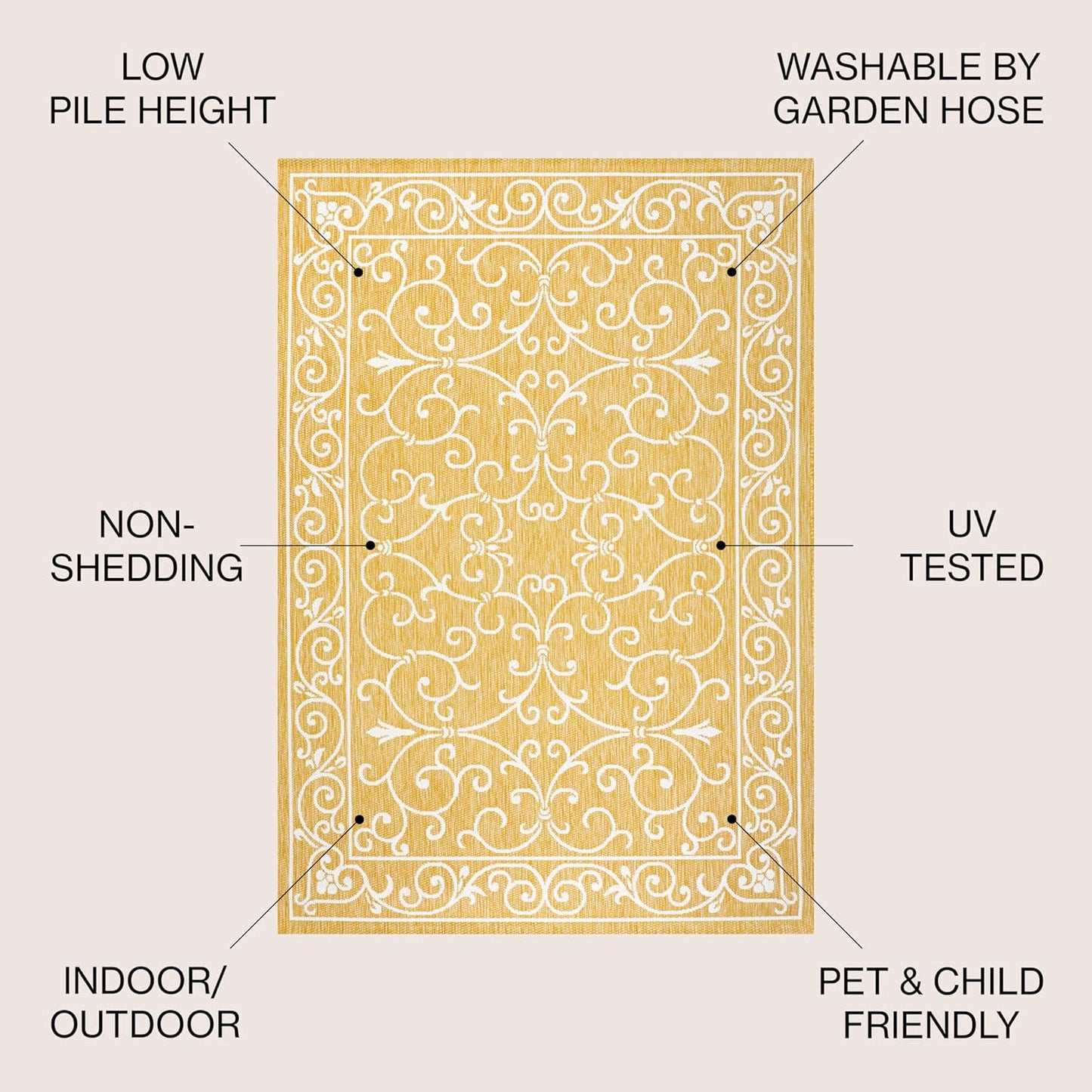JONATHAN Y Vintage Filigree Indoor Outdoor Square Area Rug 5X5 Yellow/Cream, Charleston Textured Weave for Backyard, Patio, Porch, Easy-Cleaning, High Traffic, Pet-Friendly, Non-Shedding SMB106L-5SQ