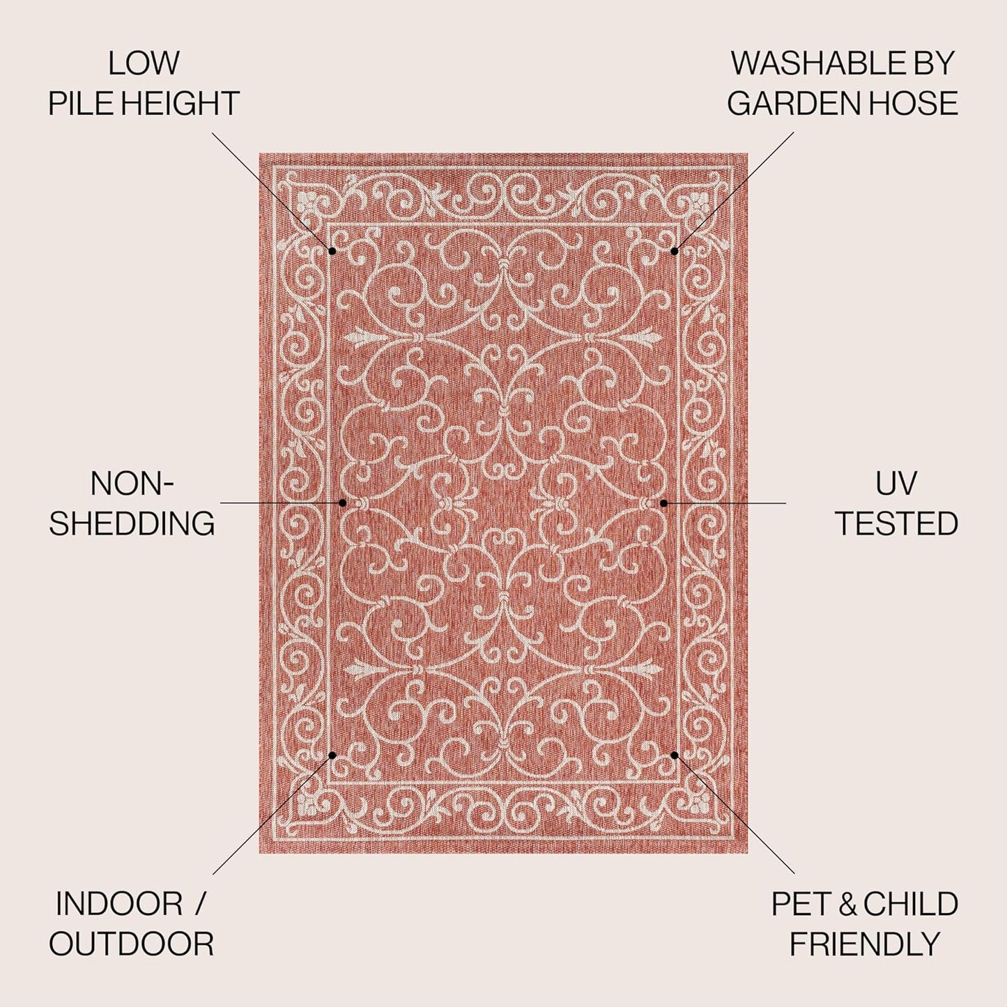 JONATHAN Y Vintage Filigree Indoor Outdoor Area Rug 3X5 Red/Beige, Charleston Textured Weave for Backyard, Patio, Porch, Easy-Cleaning, High Traffic, Pet-Friendly, Non-Shedding (SMB106B-3)