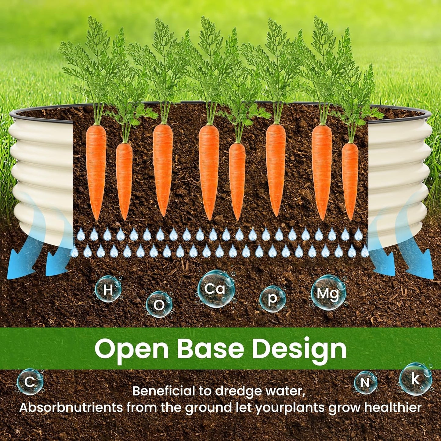 Round Raised Garden Bed Kit, 3.5x3.5x1.4Ft Outdoor Zinc-Aluminum-Magnesium Metal Flower Beds Stainless Steel Patio Ground Planter for Planting Vegetables (Ivory)