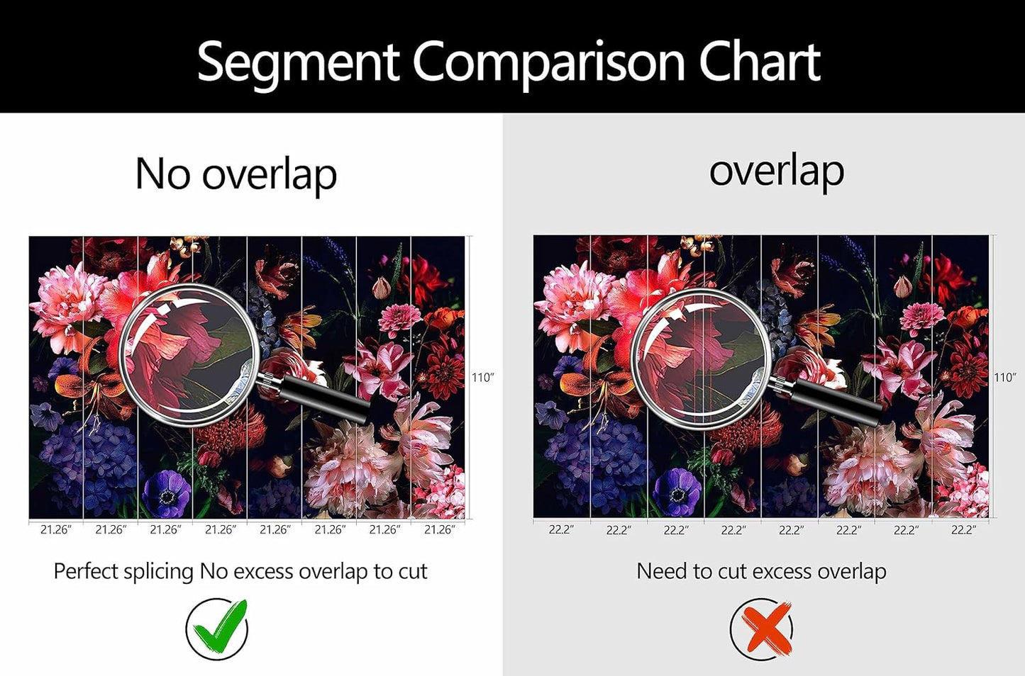 WFBHUA-Dark Floral Wallpaper Watercolor Pink and Blue Flower Wall Mural for Bedroom (Not Peel and Stick)