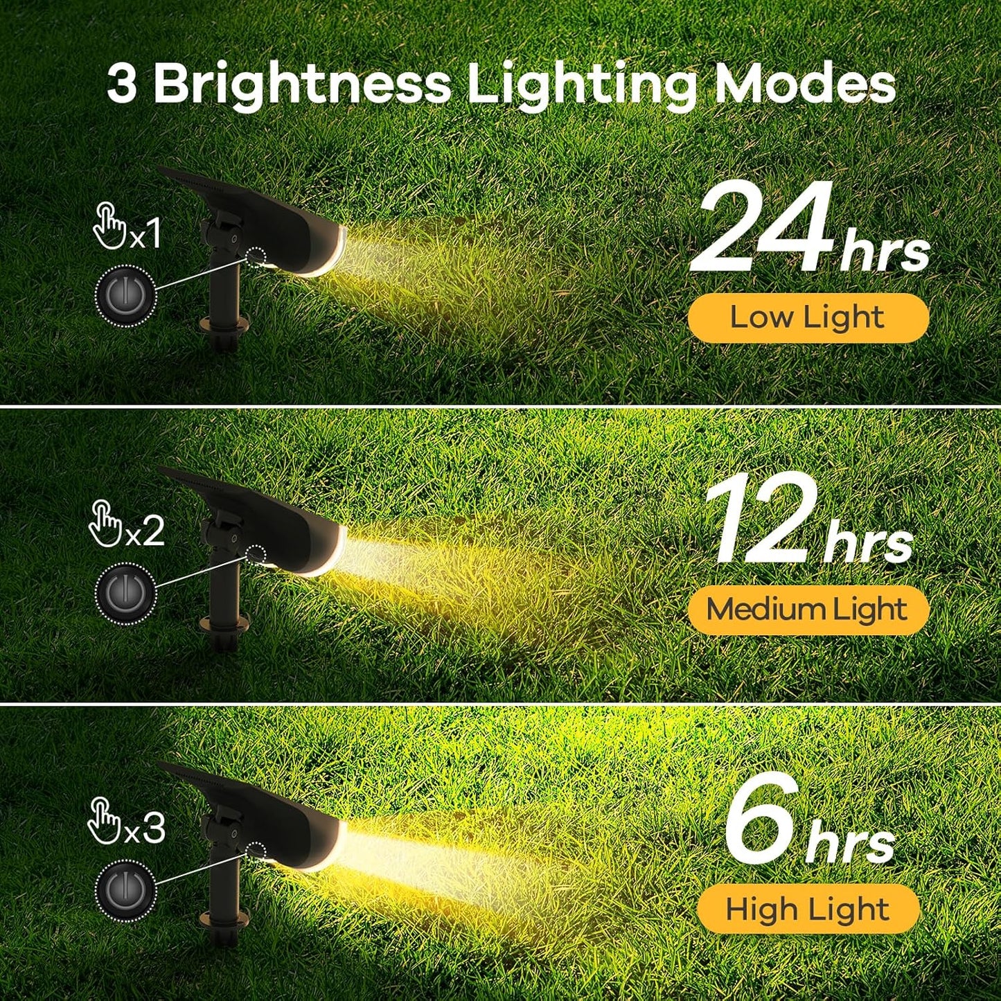 Linkind Solar Lights Outdoor Waterproof IP67, StarRay Dusk-to-Dawn Outdoor Solar Lights, 3 Lighting Modes Solar Spot Lights Outdoor for Garden, Yard, Landscape (Warm White, 2 Pack)